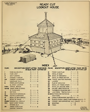 A sketch of a wooden one-room structure with a peaked cupola on top, windows all around, and cables running from the roof to the ground. The structure sits above rolling hillsides and forest. Beneath the structure is a list of all the parts included in the structure. Above the structure it says Ready Cut Lookout House. 